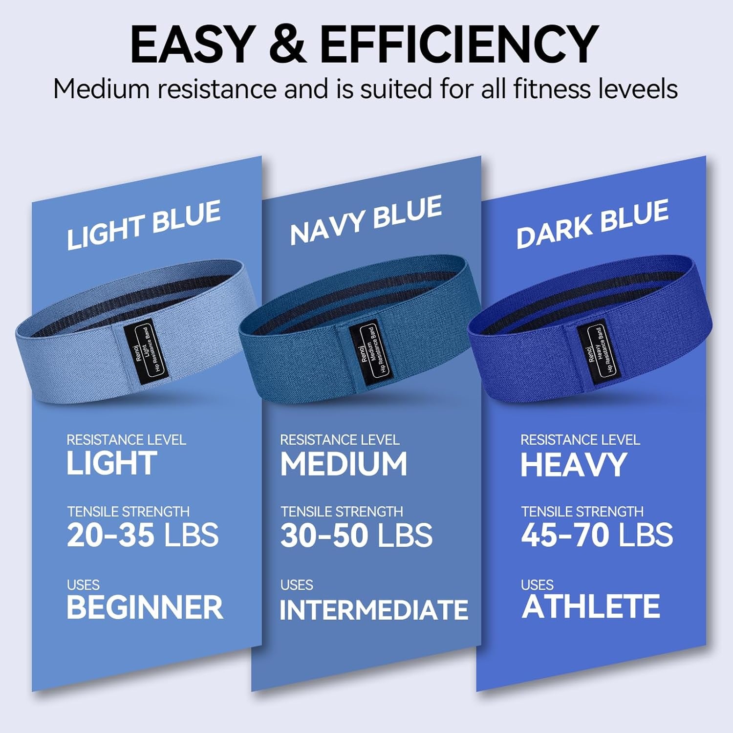 Resistance Bands for Working Out: 3-Set Professional Exercise Bands for Pilates, Yoga, Home Gym, Booty, Leg Training | Heavy/Medium/Light Fabric Loops for Women Men