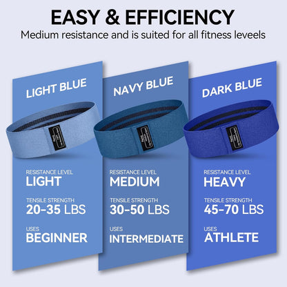 Resistance Bands for Working Out: 3-Set Professional Exercise Bands for Pilates, Yoga, Home Gym, Booty, Leg Training | Heavy/Medium/Light Fabric Loops for Women Men