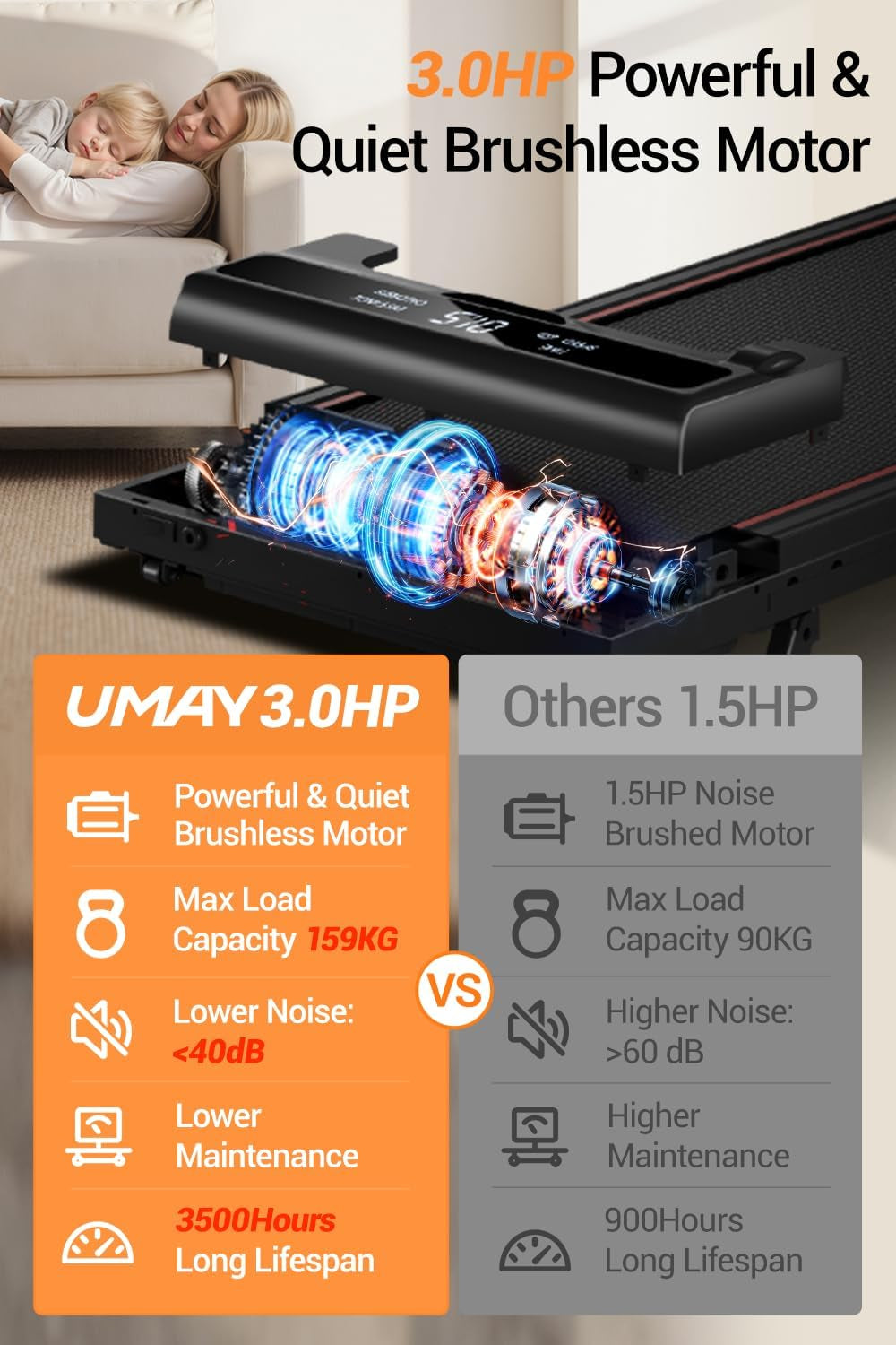 4-In-1 Walking Pad with 15% Incline, 10KM/H Foldable Treadmill for Home, 3.0HP Silent Brushless Motor, 159KG Heavy Duty Capacity, Ultra-Slim Running Machine with Remote Control for Home Office