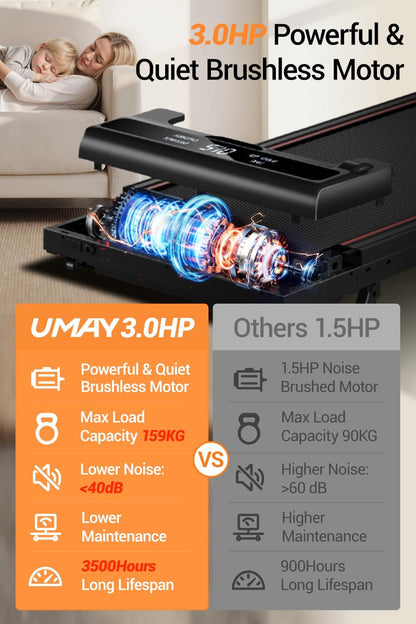 4-In-1 Walking Pad with 15% Incline, 10KM/H Foldable Treadmill for Home, 3.0HP Silent Brushless Motor, 159KG Heavy Duty Capacity, Ultra-Slim Running Machine with Remote Control for Home Office